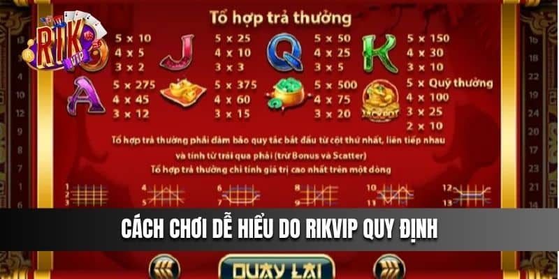 Cách chơi dễ hiểu do Rikvip quy định